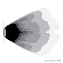 Load image into Gallery viewer, Rigid Industries 360-Series SAE Fog Yellow/White Pair Light Bars &amp; Cubes Rigid Industries
