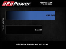 Load image into Gallery viewer, aFe Magnum FLOW Pro 5R Air Filter 17-20 Subaru BRZ 2.0L Air Filters - Universal Fit aFe
