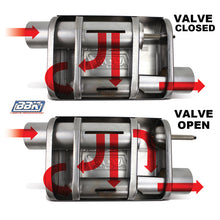 Load image into Gallery viewer, BBK VariTune Adjustable Performance Muffler 2-3/4 Offset/Offset Stainless Steel Muffler BBK
