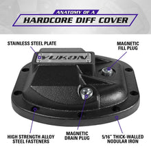 Load image into Gallery viewer, Yukon Gear Hardcore Diff Cover for Dana 30/Super 30 Diff Covers Yukon Gear &amp; Axle
