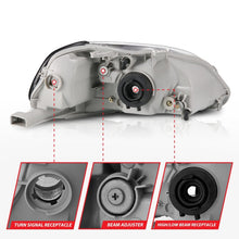 Load image into Gallery viewer, ANZO 1996-1998 Honda Civic Crystal Headlights Black Headlights ANZO
