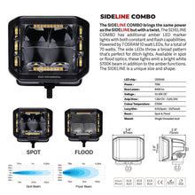 Load image into Gallery viewer, Go Rhino Light Bars &amp; Cubes Go Rhino Xplor Blackout Combo Series Cube Sideline LED Flood Lights w/Amber 4x3 - Blk (Pair)
