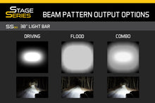 Load image into Gallery viewer, Diode Dynamics 15-Pres Colorado/Canyon Colorado/Canyon SS30 Stealth Brackets Light Mounts Diode Dynamics   

