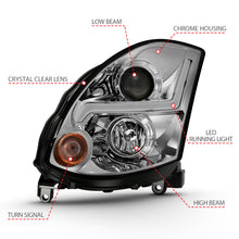 Load image into Gallery viewer, ANZO 2003-2007 Infiniti G35 Projector Headlight Plank Style Black (HID Compatible, No HID Kit ) Headlights ANZO
