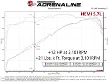 Load image into Gallery viewer, aFe Scorcher GT Module RAM 1500 13-18/RAM 1500 Classic 19-21 V8-5.7L HEMI In-Line Modules aFe
