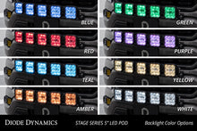 Load image into Gallery viewer, Diode Dynamics 21-22 Ford F-150 SS5 Grille CrossLink Lightbar Kit- Yellow Pro Combo Light Bars &amp; Cubes Diode Dynamics   
