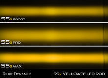 Load image into Gallery viewer, Diode Dynamics SS3 Max ABL - Yellow SAE Fog Standard (Pair) Light Accessories and Wiring Diode Dynamics   
