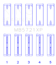 Load image into Gallery viewer, King Nissan SR20DET (GTiR) 16V - (Size STD) Performance Main Bearing Set Bearings King Engine Bearings
