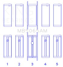 Load image into Gallery viewer, King Chrysler/Mitsubishi 122ci 2.0L (Size 0.25) Main Bearing Set Bearings King Engine Bearings
