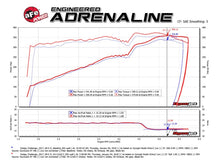 Load image into Gallery viewer, aFe POWER Magnum FORCE Carbon Fiber Stage 2 Track Series Pro Dry S CAIS - 11-18 Dodge Challenger V8 Cold Air Intakes aFe
