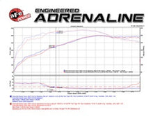 Load image into Gallery viewer, aFe Momentum GT Stage-2 Si PRO 5R Intake System GM Trucks/SUVs V8 4.8L/5.3L/6.0L/6.2L (GMT900) Elect Cold Air Intakes aFe
