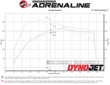 Load image into Gallery viewer, aFe BladeRunner 15-20 VW GTI (MKVII) L4-2.0L (t) Aluminum Hot and Cold Charge Pipe Kit Black Intercoolers aFe
