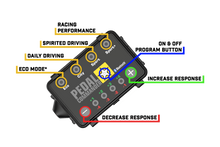 Load image into Gallery viewer, Pedal Commander Infiniti/Mercedes-Benz/Nissan/Smart Throttle Controller Throttle Controllers Pedal Commander
