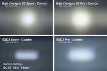 Load image into Gallery viewer, Diode Dynamics Stage Series 2 In LED Pod Sport - White Flood Flush RBL Each Light Accessories and Wiring Diode Dynamics   
