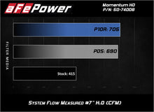 Load image into Gallery viewer, aFe Momentum HD Pro DRY S 2017 GM Diesel Trucks V8-6.6L Cold Air Intake System Cold Air Intakes aFe
