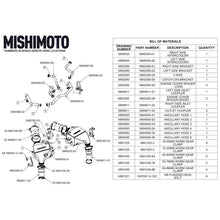 Load image into Gallery viewer, Mishimoto 2016+ Infiniti Q50/60 3.0T Performance Air-To-Water Intercooler Kit Intercooler Kits Mishimoto
