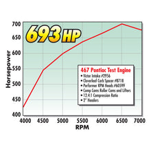 Load image into Gallery viewer, Edelbrock Single Perf Pontiac 72cc Head Comp Heads Edelbrock
