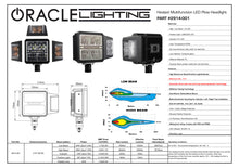 Load image into Gallery viewer, Oracle Lighting Multifunction LED Plow Headlight with Heated Lens 5700K SEE WARRANTY Headlights ORACLE Lighting
