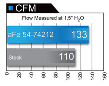 Load image into Gallery viewer, aFe Momentum GT Pro DRY S Intake System Chevrolet Camaro 16-17 I4 2.0L (t) Cold Air Intakes aFe
