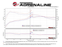 Load image into Gallery viewer, aFe Twisted Steel Street Series Down-Pipe 14-19 MINI Cooper S L4-2.0L (t) Downpipes aFe
