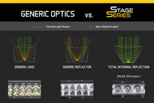 Load image into Gallery viewer, Diode Dynamics 18 In LED Light Bar Single Row Straight Clear Combo Each Stage Series Light Bars &amp; Cubes Diode Dynamics   
