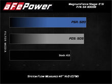 Load image into Gallery viewer, aFe Magnum Force Stage-2Si Cold Air Intake System w/ Pro 5R Media 09-12 Porsche 911 Carrera(997) Cold Air Intakes aFe
