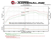 Load image into Gallery viewer, aFe Scorcher GT Module 15-17 Mini Cooper S Hardtop 2/4 Door F55/F56 L4 2.0(T) B46/B48 In-Line Modules aFe
