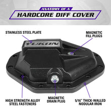 Load image into Gallery viewer, Yukon Gear Hardcore Nodular Iron Cover for Chrysler 9.25in Rear Differential Diff Covers Yukon Gear &amp; Axle
