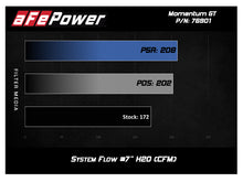 Load image into Gallery viewer, aFe Momentum GT Pro DRY S Cold Air Intake System 17-18 Fiat 124 Spider I4 1.4L (t) Cold Air Intakes aFe
