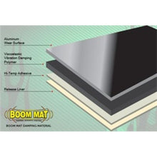 Load image into Gallery viewer, DEI Boom Mat Damping Material - 12in x 12-1/2in (2mm) - 2.1 sq ft - 2 Sheets Thermal Wrap DEI
