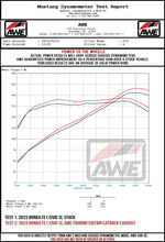 Load image into Gallery viewer, AWE Tuning 22+ Honda Civic Si/Acura Integra Touring Edition Catback Exhaust - Dual Chrome Silver Tip Catback AWE Tuning   
