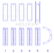 Load image into Gallery viewer, King Performance Main Bearing Set - Size Standard X Bearings King Engine Bearings

