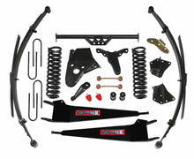 Load image into Gallery viewer, Skyjacker 4"83-97RAN 4X4 CLII SYSTEM Lift Springs Skyjacker
