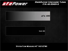 Load image into Gallery viewer, aFe BladeRunner Black Intercooler Hot &amp; Cold Side Tubes Combo 19-20 GM Trucks 1500 L4-2.7L (t) Intercoolers aFe
