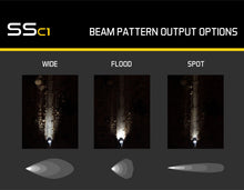 Load image into Gallery viewer, Diode Dynamics Stage Series C1 LED Pod Pro - Yellow Spot Standard ABL (Pair) Light Accessories and Wiring Diode Dynamics   

