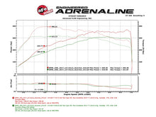 Load image into Gallery viewer, aFe Scorcher Module 16-17 BMW 340i/xi 9B58) In-Line Modules aFe
