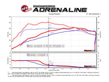 Load image into Gallery viewer, aFe Scorcher GT Module 17-18 Hyundai Elantra Sport 1.6L Turbo In-Line Modules aFe
