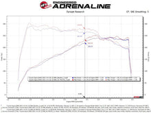 Load image into Gallery viewer, aFe Takeda Momentum Pro 5R Cold Air Intake System 2021 Toyota Supra L4 2.0L Turbo Cold Air Intakes aFe
