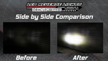 Load image into Gallery viewer, Oracle Rear Bumper LED Reverse Lights for Jeep Wrangler JL - 6000K SEE WARRANTY Tail Lights ORACLE Lighting
