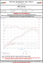 Load image into Gallery viewer, AWE Tuning Mk6 GLI 2.0T - Mk6 Jetta 1.8T Track Edition Exhaust - Diamond Black Tips Catback AWE Tuning   
