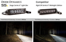 Load image into Gallery viewer, Diode Dynamics 6 In LED Light Bar Single Row Straight SS6 - White Wide Light Bar (Pair) Light Bars &amp; Cubes Diode Dynamics   
