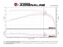 Load image into Gallery viewer, aFe Momentum GT PRO DRY S Stage-2 Intake System 09-19 Toyota Land Cruiser 4.0L V6 Cold Air Intakes aFe
