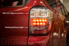 Load image into Gallery viewer, Diode Dynamics 14-21 Toyota 4Runner Tail as Turn Module +Backup Module (USDM) Module Only Light Accessories and Wiring Diode Dynamics   
