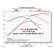 Load image into Gallery viewer, COMP Cams Camshaft Dodge VT 5.7L/6.4L Camshafts COMP Cams
