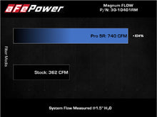 Load image into Gallery viewer, aFe Magnum FLOW Pro 5R Air Filter 21+ RAM 1500 TRX V8-6.2L Air Filters - Universal Fit aFe
