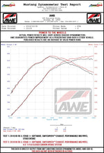 Load image into Gallery viewer, AWE Tuning Audi RS3 / TT RS 4.5in S-FLO 4in Turbo Inlet Coupler Cold Air Intakes AWE Tuning   
