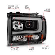 Load image into Gallery viewer, ANZO 99-04 Ford F250/F350/F450/Excursion (excl 99) Projector Headlights - w/ Light Bar Black Housing Headlights ANZO
