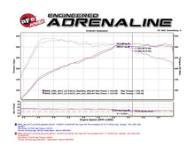 Load image into Gallery viewer, aFe MACHForce XP Exhausts Cat-Back SS 16-17 BMW 340i/iX 440i/iX (F3X) L6-3.0L (B58) w/Black Tips Catback aFe
