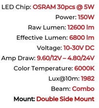Load image into Gallery viewer, Go Rhino Xplor Blackout Combo Series Sgl Row LED Light Bar w/Amber (Side/Track Mount) 39.5in. - Blk Light Bars &amp; Cubes Go Rhino   
