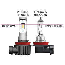 Load image into Gallery viewer, Oracle H4 - VSeries LED Headlight Bulb Conversion Kit - 6000K SEE WARRANTY Bulbs ORACLE Lighting   

